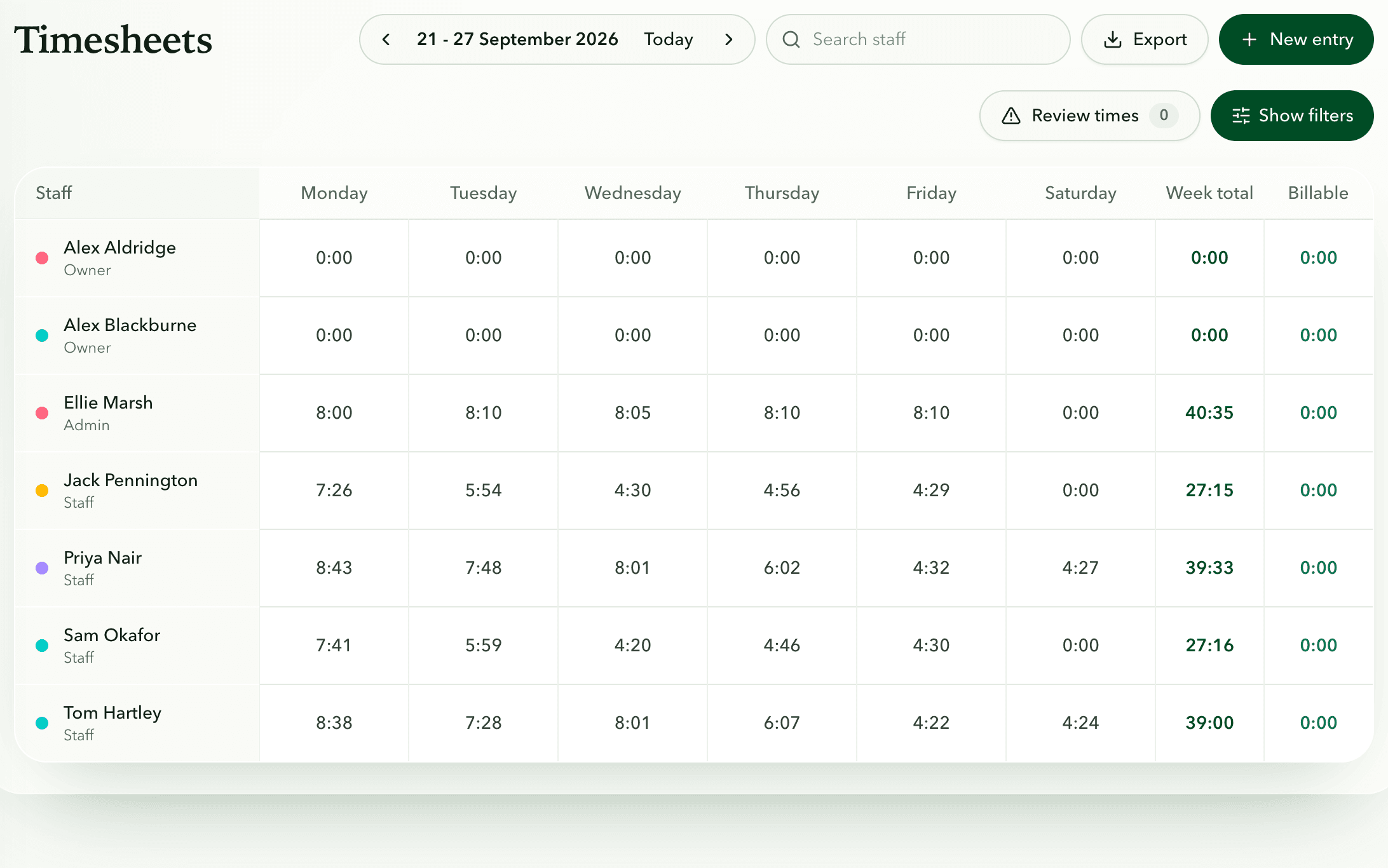 Weekly timesheets in Fieldfare, built from staff clocking in and out